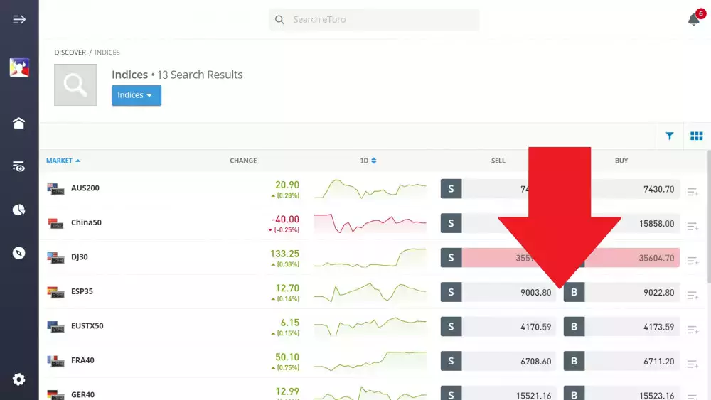 Buying or selling ESP35 CFDs in eToro